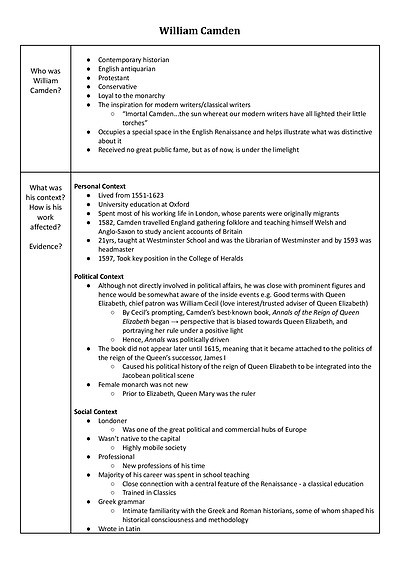 Cover page of HISTORY EXTENSION - historian summary (internal rank 2nd at Baulkham Hills High School 2021)