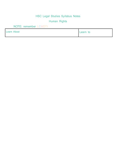 Cover page of HSC LEGAL STUDIES HUMAN RIGHTS SYLLABUS NOTES