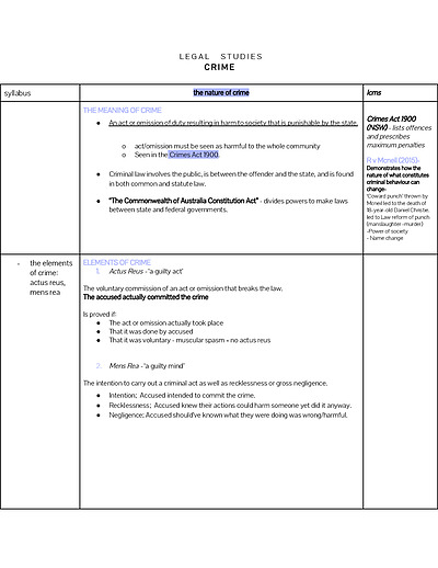 Cover page of LEGAL STUDIES NOTES BAND 6