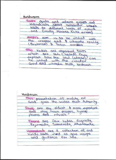 Cover page of Hinduism Basic notes