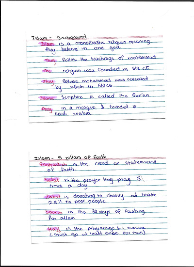 Cover page of Islam Basic notes