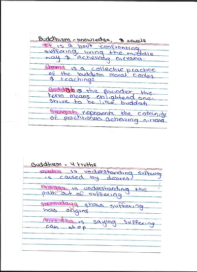 Cover page of Hinduism, Christianity, Islam, Indigenous spirituality, Buddhism, Judaism Basic notes