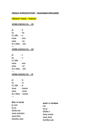 Cover page of Grammar Tenses Simplified