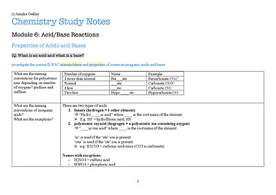 Cover page of 99.75 ATAR!! | HSC CHEMISTY MODULE 6 NOTES | BAND 6 | HYPER-DETAILED NOTES!!! |
