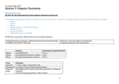 Cover page of 99.75 ATAR!! | HSC CHEMISTRY MODULE 7 NOTES | BAND 6 | HYPER-DETAILED NOTES!!! |