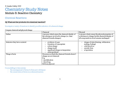 Cover page of 99.75 ATAR!! | YEAR 11 CHEMISTRY MODULE 3 NOTES | BAND 6 | HYPER-DETAILED NOTES!!! |