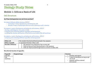 Cover page of 99.75 ATAR!! | YEAR 11 BIOLOGY MODULE 1 NOTES | BAND 6 | HYPER-DETAILED NOTES!!! |