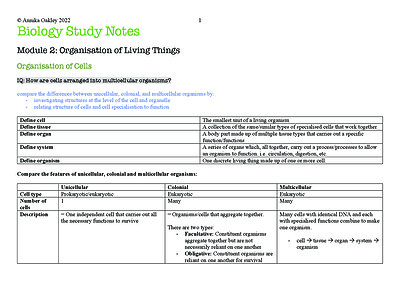 Cover page of 99.75 ATAR!! | YEAR 11 BIOLOGY MODULE 2 NOTES | BAND 6 | HYPER-DETAILED NOTES!!! |