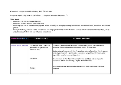 Cover page of Module A: The Castle. Essays and quote table. 