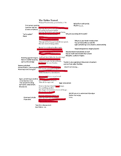Cover page of Literature - Romantic Poetry - Wordsworth's "The Tables Turned" EXAM NOTES 