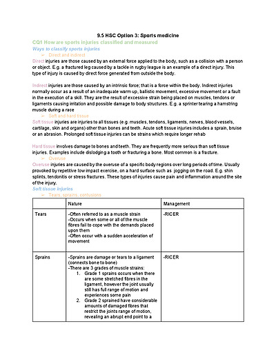 Cover page of BAND 6 PD/H/PE SPORTS MEDICINE NOTES