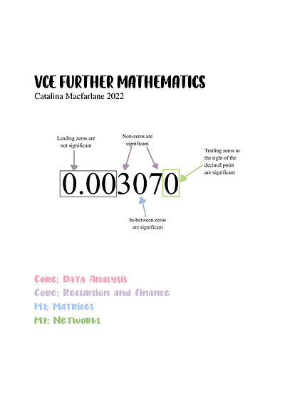 Cover page of VCE FURTHER UNITS 3/4, data analysis, financial and matrices