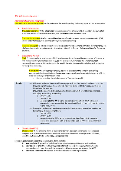 Cover page of Topic 1 Global Economy Notes (96 HSC mark)