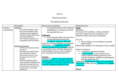 Cover page of HSC Ancient History Peloponnesian War Band 6 Sources Notes written by Top 2017 Student HSC Mark 95