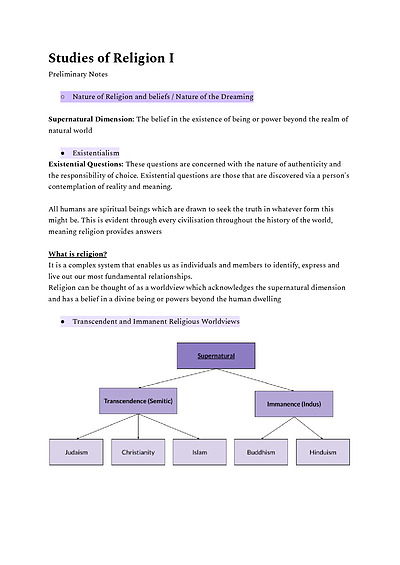 Cover page of Preliminary - SOR I Nature of Religion Notes