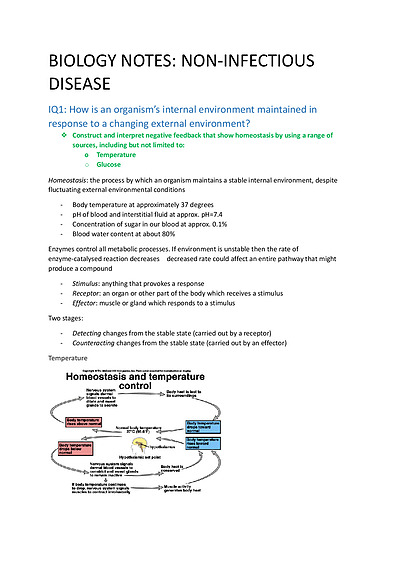 Cover page of HSC biology notes (non-infectious disease)