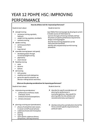 Cover page of PDHPE HSC notes (improving performance)