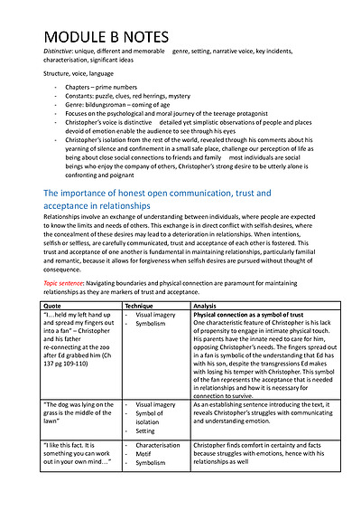 Cover page of  HSC english standard notes (Mod B: Curious incident)