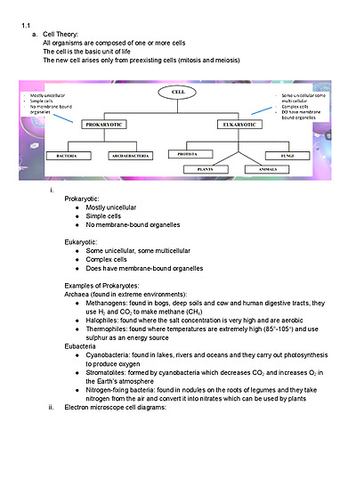 Cover page of Prelim Biology Notes