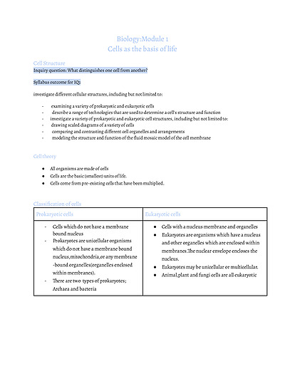 Cover page of Biology extensive notes based on Module 1 