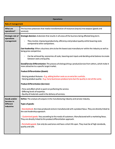 Cover page of HSC Business Studies - Operations