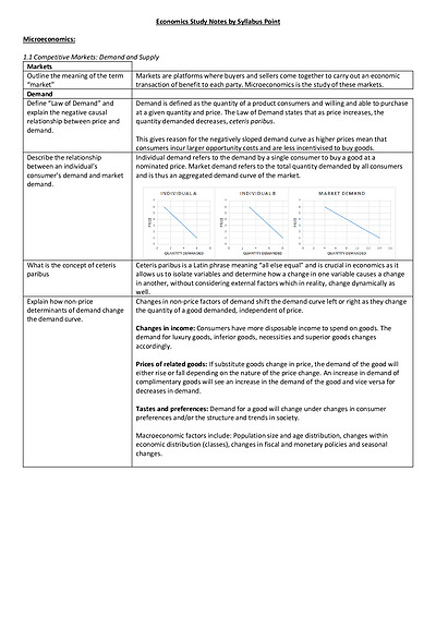 Cover page of Economics Micro and Macro Year 11 and 12 notes
