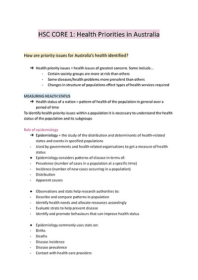 Cover page of PDHPE core 1 notes - 1st in class