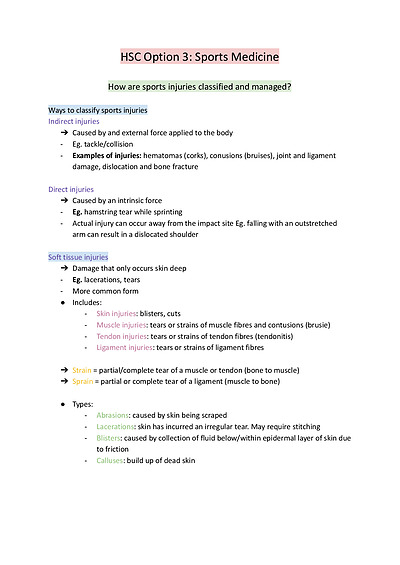 Cover page of PDHPE sports medicine notes - first in class