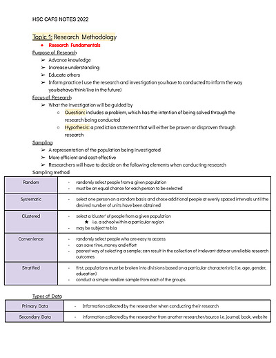 Cover page of CAFS STUDY NOTES