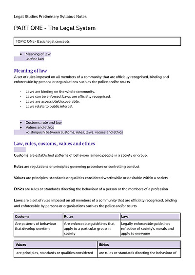 Cover page of Legal Studies Preliminary Notes - Full Course