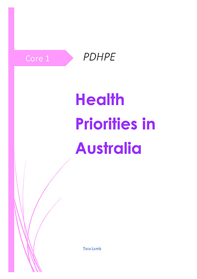 Cover page of PDHPE NOTES - Core 1 
