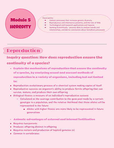 Cover page of HSC Biology Notes
