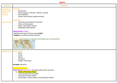 Cover page of Ancient History Course notes: Sparta