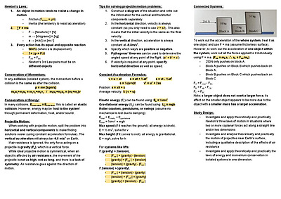 Cover page of Physics Summary Notes
