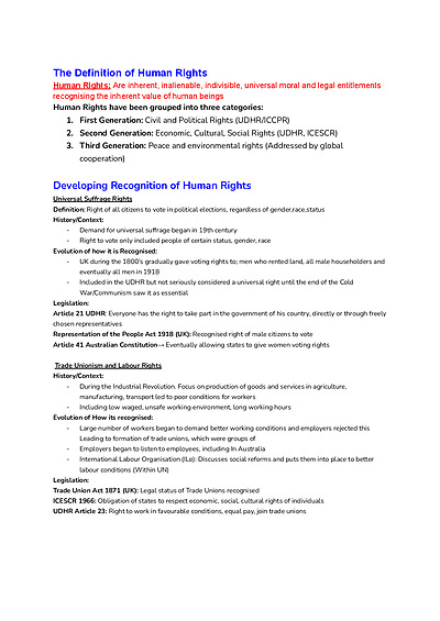 Cover page of Year 12 Legal Studies Notes for Human Rights