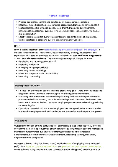 Cover page of Human Resources Notes