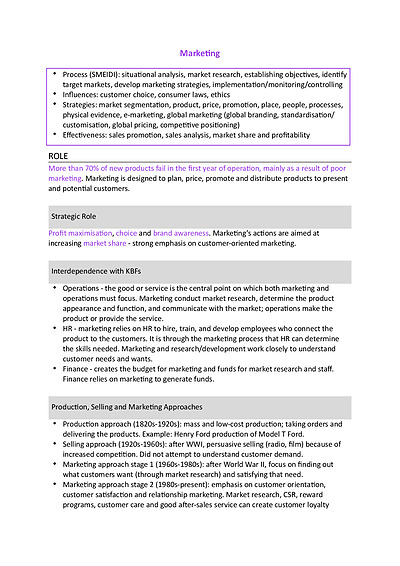 Cover page of Marketing Notes