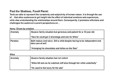 Cover page of HSC Past the Shallows Common Module