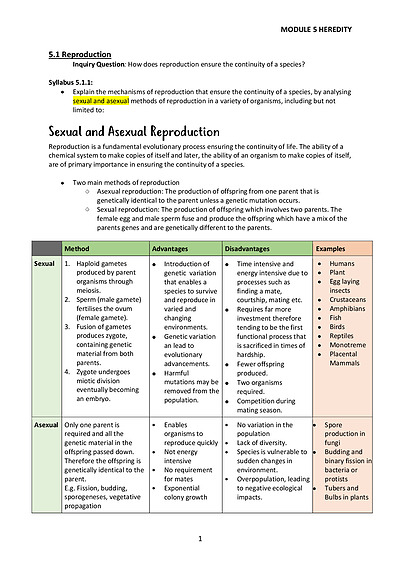 Cover page of HSC Band 6 Complete Biology Notes Set - 97.1 ATAR