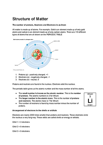 Cover page of Yr10/Structure of Matter/science