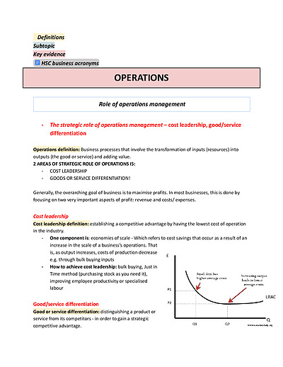 Cover page of 97 ATAR Business studies content SUMMARISED by syllabus dot point.