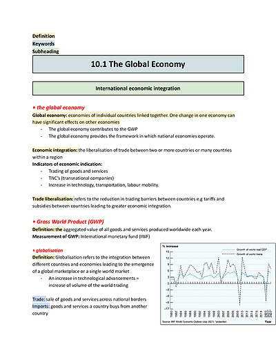 Cover page of 97 ATAR BAND 6 eco syllabus notes SUMMERISED! INCLUDES DIAGRAMS