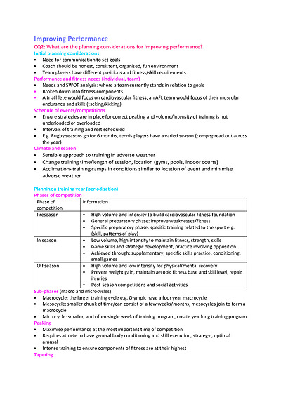 Cover page of HSC PDHPE Notes- 'Improving Performance' 