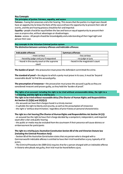 Cover page of Unit 3 Legal Studies Notes