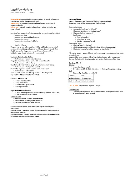 Cover page of Unit 1 Legal Studies Notes