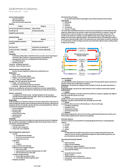 Cover page of Unit 2 Business Notes