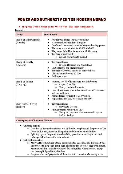 Cover page of Complete Notes - Power and Authority in the Modern World 