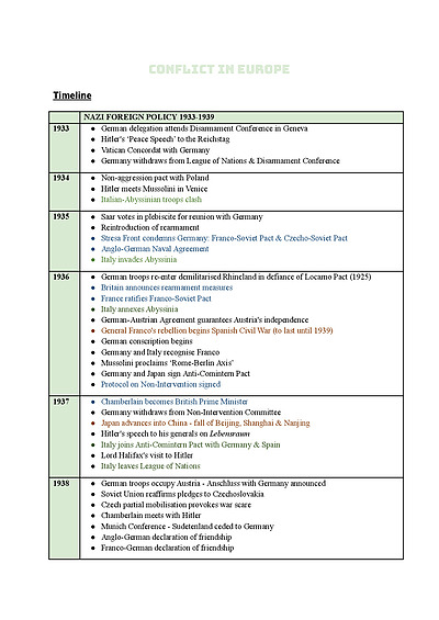 Cover page of Complete Notes - Conflict in Europe