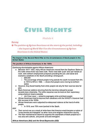 Cover page of COMPLETE NOTES - Change in the Modern World: Civil Rights