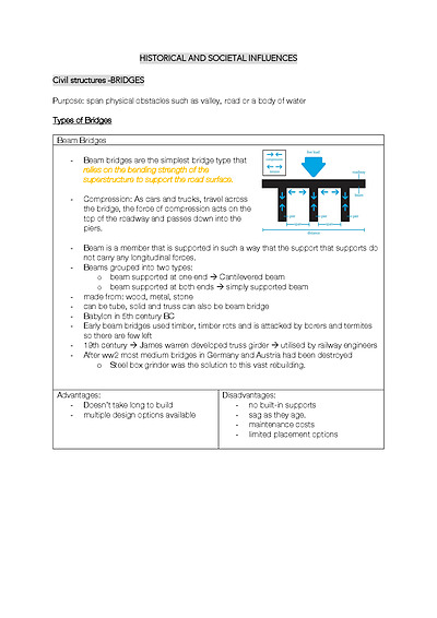 Cover page of Engineering Exam 1 Notes  